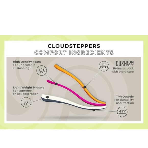 CLARKS - NWT - Cloudsteppers Black Slip-On Shoes Sneakers - Picture 7 of 12